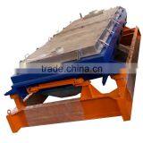 the Large Output Nitrate of Soda NPFS Gyratory Screener