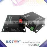 Analog Video to Fiber