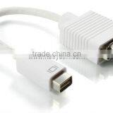Mini DVI to VGA Cable Adapter
