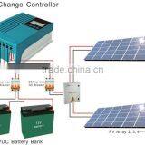 < Must Solar> HOT! CE ISO Approved 20A 12V/24V LCD/LED High Efficiency MPPT Solar Charge Controller Three Colors for Choice thumbnail-4