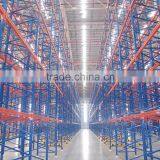 Horizontal Through Warehouse Pallet Flow Racking