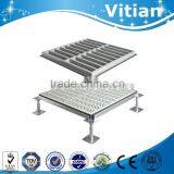 Decorative Perforated Raised Panels