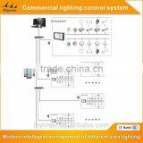 Professional Dimmable Dali Dimmer Switch for Promotion thumbnail-4