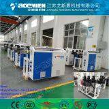 PVC glazed tile making machines