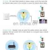 EU Plug Charger,Phone Charger,USB Charger,WiFi Repeater,WiFi Signal Booster 2.4GHz 5.0GHz 750Mbps thumbnail-6