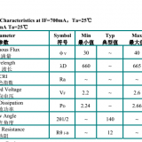 3535 High Power Red Light 660NM thumbnail-2