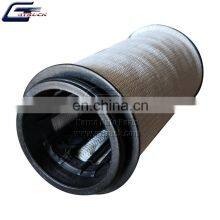 Factory Price Heavy Duty Truck Parts Coolant Pipe Seal Oem A5412010080 5412010180 for MB Truck thumbnail-5