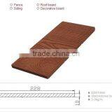 NEW Tech Design WPC Fence SD-F1