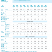 Magnetic Levitation Frequency Conversion Centrifugal Refrigerating Unit HMC-XC and HMC-LS Industrial Chiller thumbnail-3