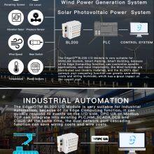 BLIIOT MQTT Protocol Connected to Cloud Platform, Edge Computing Control, Waste Gas Sewage Pipeline Pressure Flow, Distribution Cabinet Room Temperature and Humidity Remote Acquisition and Monitoring Coupler thumbnail-5