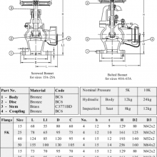 Marine Valves, Flange F7334b Jis 5k&10k Bronze Hose Angle Valve, Nakajima System thumbnail-2