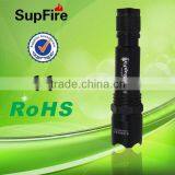 Express SupFire M8 Convenient Led Flashlight Pocket Lamp