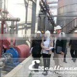 Excellence Pump Industry Co., Ltd. company overview - view 2 thumbnail