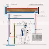 Jiadele Copper Coil Solar Water Heater thumbnail-1