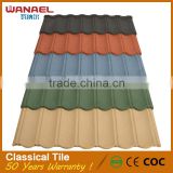 Best selling roofing security and structural strength roof materials