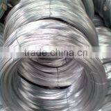0.90mm-4.77mm Construction Building Wire Hot Dipped thumbnail-2