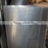 Perforated Metal Mesh Panels