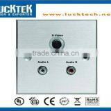 Faceplate Audio Video Data