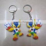 Keychain for 2014 World Cup in Brazil