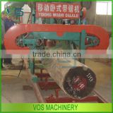automatic hydraulic band sawmill/band saw mill machine for sale