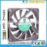 70X70X10MM Laptop Cooling Fan 7010 OEM DC 24V Air Exhaust Fan With CE,CCC,UL,ROHS Approved