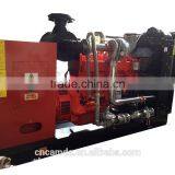 Biogas Generator 160KW/200KVA/Biomass Power Plant/Waste to Engery 60Hz thumbnail-2