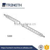 STRENGTH S500 Rapier Tape Loom Spare Parts thumbnail-1
