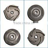 Shengyi Factory High Quality Casting Pump Impeller thumbnail-2
