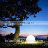 Led Ball Lighting, Led Magic Ball, Led Stage Effect Light Ball thumbnail-6