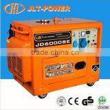 Silent Diesel Generator 10kw
