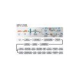 Supply Stainless Steel Plate 347H thumbnail-2