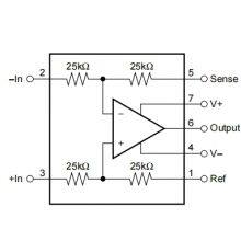 INA105KU/2K5 SOIC-8 Operational Amplifier TI Original Stock thumbnail-2