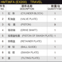 Excavator Spares Part Hmt36fa HMT36FA EX200 Hydraulic Travel Motor Spare Parts ZX200/ZX230 ZAX200-5 Final Drive Motor 3106481 thumbnail-6