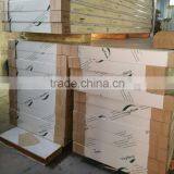 Polyurethane Aluminum Sandwich Panels thumbnail-3