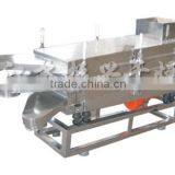 FS Series Square Vibrating Sieve for Food and Chemical Industry