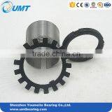 OEM Customerized Service Adapter Sleeve H2324 thumbnail-3