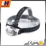 High Power Headlamp BH-5533