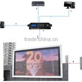 P10 semi-outdoor full color led display sign