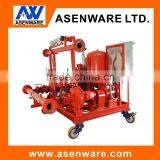 Asenware Portable Fire Fighting High Pressure Pump System for Building Water thumbnail-2