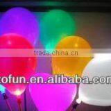 Led Balloon Lights Wholesale ( Professional Manufacturer)