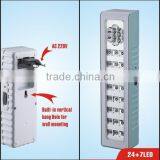 Changrong 7LED Torch+24LED Light Emergency CR-8015 thumbnail-2