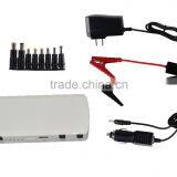 Power Bank Charger for 12V Cars Portable Charger