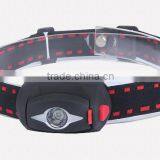 Strong Light Police Most Powerful Led Headlamp for Hunting thumbnail-5