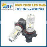 9005 HB3 9145 Super Power 80W Projector Led for Fog Driving Light Lamps