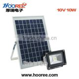 10W Mini Solar Powered Light / Landscape Soptlight Solar