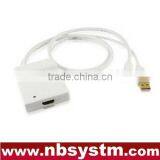 Mini DisplayPort & USB 2.0 Audio Input and HDMI Output