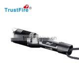 Flashlight 1000 Lumens TR-J1 Led Fog Light Waterproof From Trustfire Factory