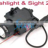 SR-JGSD LED Light and Red Laser Sight thumbnail-1