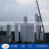 Liquid Nitrogen and Oxygen Generator