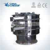Gaofu CE Hot Sand Vibrating Screener Sieving Classifier Shaker thumbnail-1